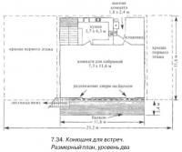 7.34. Конюшня для встреч. Размерный план, уровень два