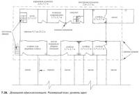 7.36. Домашняя офисная конюшня. Размерный план, уровень один