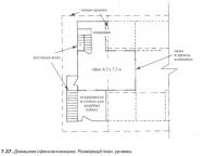 7.37. Домашняя офисная конюшня. Размерный план, уровень