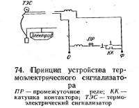 74. Принцип устройства термоэлектрического сигнализатора