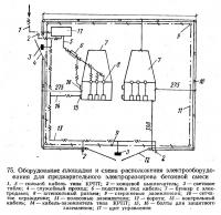 75. Оборудование площадки и схема расположения электрооборудования