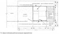 7.5. Одностойловая рабочая конюшня; видовой план