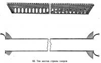 82. Тип мостов страны хмеров