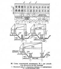 83. Схема комплексной механизации №1 для устройства фундаментов под колонны
