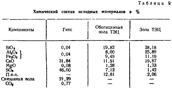 Открыть статью