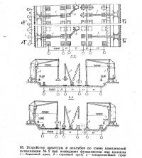 85. Устройство арматуры и опалубки по схеме комплексной механизации №2