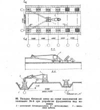 86. Укладка бетонной смеси по схеме комплексной механизации №6