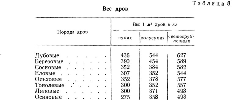 Открыть статью