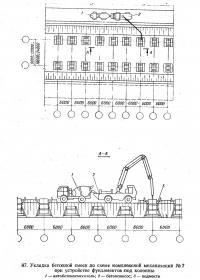 87. Укладка бетонной смеси по схеме комплексной механизаций №7