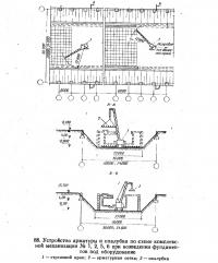 88. Устройство арматуры и опалубки по схеме комплексной механизации № 1, 2, 5, 6