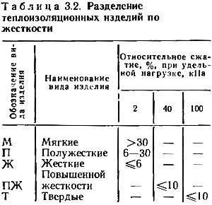 Открыть статью