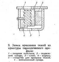 9. Замок крепления тяжей из арматуры периодического профиля