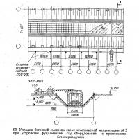 90. Укладка бетонной смеси по схеме комплексной механизации №2