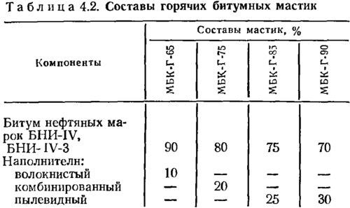 Открыть статью