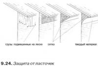 9.24. Защита от ласточек