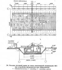94. Укладка бетонной смеси по схеме комплексной механизации №6
