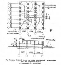 97. Укладка бетонной смеси по схеме комплексной механизации №3