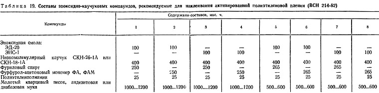 Открыть статью