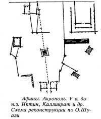 Афины, Акрополь. V в. до н.э. Иктин, Калликрат и др.