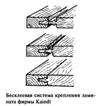 Бесклеевая система крепления ламината фирмы Kaindl