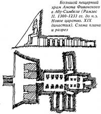 Большой пещерный храм Амона Фиванского в Абу-Симбеле