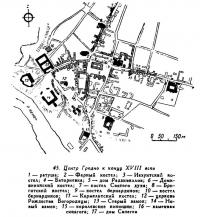 Центр Гродно к концу XVIII века