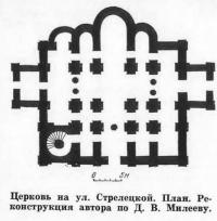 Церковь на ул. Стрелецкой. План. Реконструкция автора по Д. В. Милееву