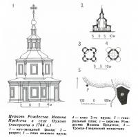 Церковь Рождества Иоанна Предтечи в селе Пухово (построена в 1764 г.)