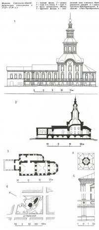 Церковь Сретенско-Преображенская (построена в 1725—1739 гг.)