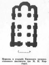 Церковь в усадьбе Киевского художественного института (по М. К. Картеру)