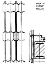 Детройт. Деталь фасада высотного здания газового завода