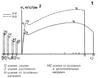 Открыть статью