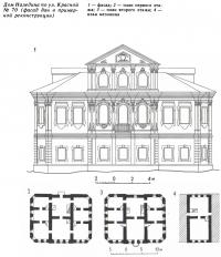 Дом Наледина по ул. Красной № 70 (фасад дан в примерной реконструкции)