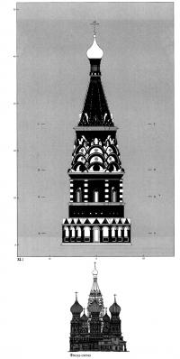 Фасад-схема церкви Покрова