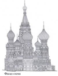 Фасад-схема Покровского собора