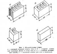 Фиг. 1. Шлакобетонные камни