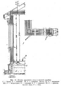 Фиг. 14. Детали наружного угла и оконной коробки