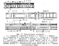 Фиг. 17. Междуэтажные перекрытия
