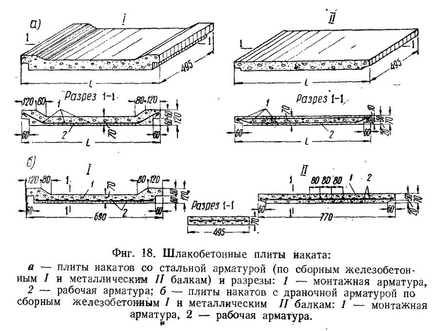 Накат хороший. Плита наката конструкция. Шлакобетонные плиты перекрытия. Плита наката полуприцепа конструкция. Плоские плиты наката.