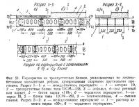 Фиг. 21. Перекрытия из трехпустотных блоков