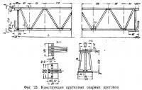 Фиг. 23. Конструкция прутковых сварных прогонов