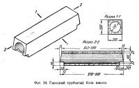 Фиг. 24. Гипсовый трубчатый блок наката