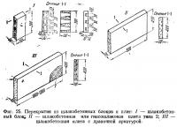 Фиг. 25. Перекрытия из шлакобетонных блокрв и плит
