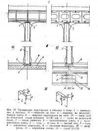 Фиг. 27. Примыкание перегородок к потолку и полу