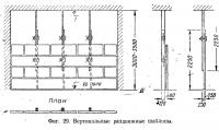 Фиг. 29. Вертикальные раздвижные шаблоны