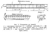 Фиг. 3. Перемычка из камней