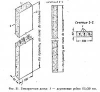 Фиг. 31. Гипсореечная доска