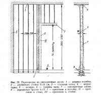 Фиг. 33. Перегородка из гипсореечных досок