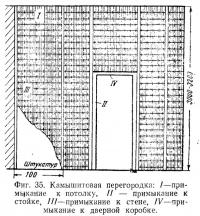 Фиг. 35. Камышитовая перегородка