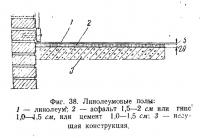 Фиг. 38. Линолеумовые полы